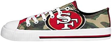 FOCO San Francisco 49ers NFL Women Camo Nisko gornje platnene cipele - 7