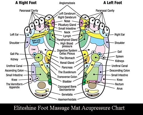 Refleksologija masaža stopala ostaje kod kuće zdravstvena skrb Vježba vrt vrt šetnica joga mat očevi Dan majki Dan božićni božićni