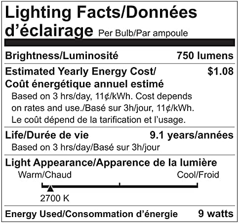 LED fluorescentna svjetiljka od 60 vata/750 lumena od 5000 MB s mogućnošću zatamnjivanja