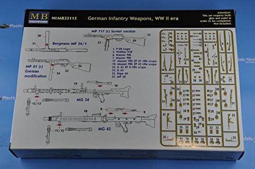 Glavna kutija 35115-1/35 - Njemačko pješačko oružje, WW II ERA Plastic Model Kit