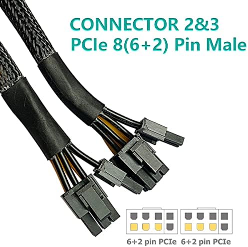 Alekor 16 AWG GPU VGA PCI-E 8PIN PCI Express Graphics Video kartica 8 PIN žensko do dvostrukog GPU-a 8-pin mužjaka muški razdjelnički