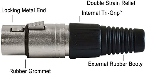 GLS audio 50ft mikro kabel kabela - XLR muški do xlr ženke u boji kabela - 50 'uravnoteženi mike kabel - 6 pakiranja