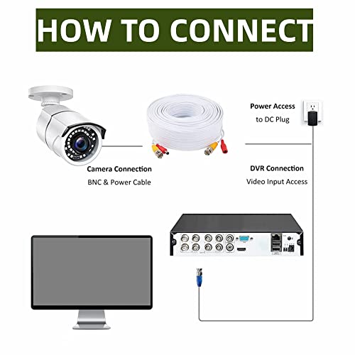 Fite on White 150ft BNC ekstenzijski kabel kompatibilan s lorex lab223b 1080p HD sigurnosni sustav kamere