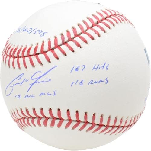 Christian Yelich Milwaukee Brewers Autografirani bejzbol s višestrukim natpisima za 2018. godinu - Ograničeno izdanje 24 - Autografirani