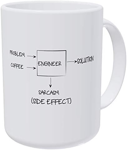 WillCallyou inženjer problema rješenje nuspojave sarkazam 15 unci dvostruka bočna tiskana smiješna šalica bijele kave