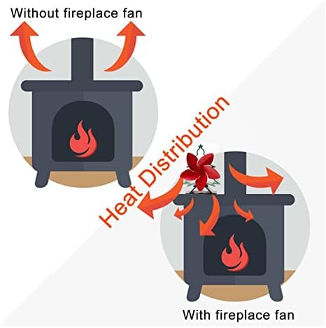 O Crni kamin s 4 oštrice toplinski ventilator za peć plamenik na drva za kućni kamin ventilator za učinkovitu raspodjelu topline