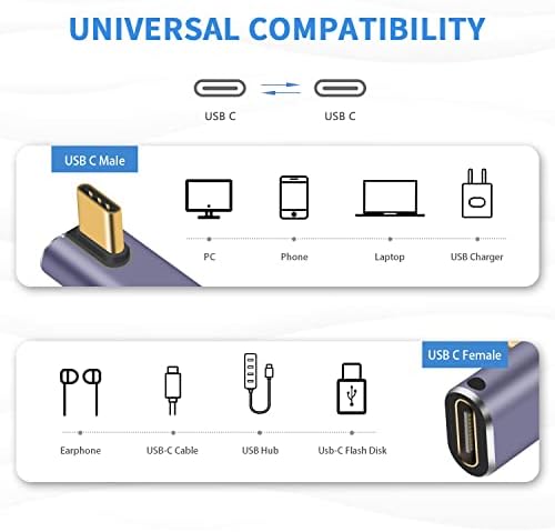 Poyiccot pravi kut USB C na USB C adapter 240W, 90 stupnjeva USB C adapter 40Gbps, 8K USB C mužjak na USB C ženski adapter za ekstender